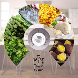 Example food which can be steamed.