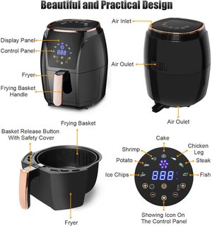 Annotated picture of the ERGO LIFE Air Fryer.