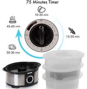 Geepas Food Steamer's timer.