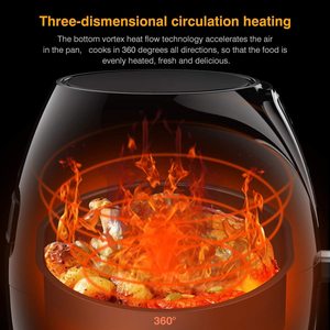 Muzili Air Fryer's heating method.