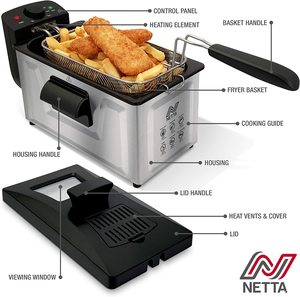 Annotated view of the NETTA Deep Fat Fryer.