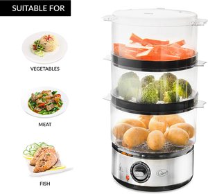 Quest 35220 Food Steamer's suitability.