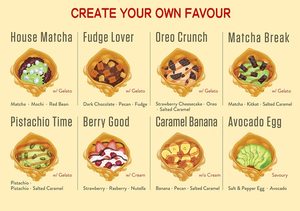 Sample recipes to use with the StarBlue Bubble Waffle Maker.